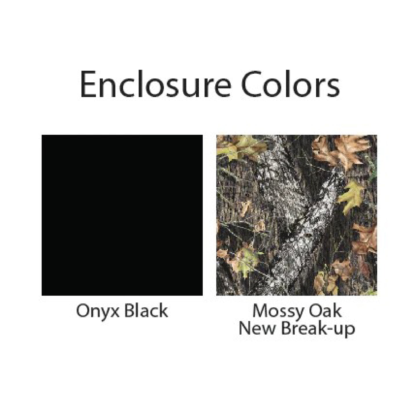 HISUN Sector 250 – Door/Rear Window Combo